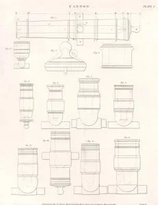 Top, Plate I.