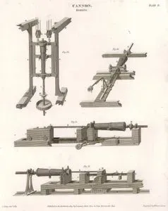 Top, Namlunun Açılması, Plate II.