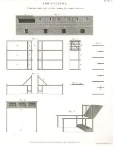 Tarım,Sığır Barakalarının İç Kısmı ve Beslenme Barakaları Planları, Plate V.