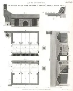 Tarım, Woburn Abbey'de Yer Alan Bedford Düküne Ait Domuz Çiftliği, Plate XL.