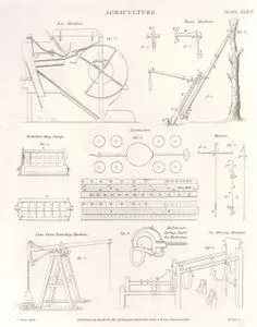 Tarım, Tahıl Savurma Makinesi, Ağaç Çıkarma(Budama) Makinesi, Yorkshire Saman Süpürme Aleti, Laktometre, Delik Açma Aleti, Kireçtaşı Kırma Makinesi, Öküz Nallama Makinesi, Plate XXXVII.