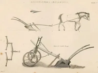 Tarım Araç ve Aletleri- Pulluk ve Geliştirilmiş Norfolk Pulluğu Plate 7.