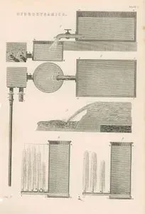 Hidrodinamik (Akışkanlar Dinamiği) Plate 2