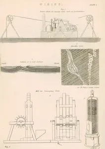 Madencilik Plate 1.