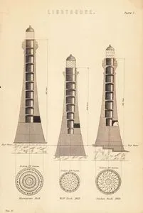 Deniz Feneri Plate 1.