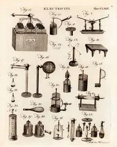 Elektrik Aletleri, Plate CCLXXIV.