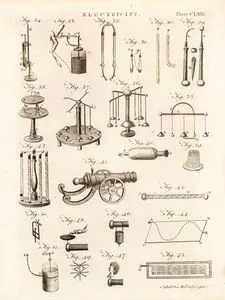 Elektrik Aletleri, Plate CCLXXIV.