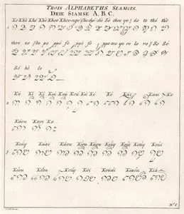 Tayland (Siyam) Alfabeleri