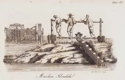 Su Çarkları ve İnsan Gücüyle Çalışan Su Pompası Dahil Olmak Üzere Çin Hidrolik Makineleri, Resim 63.