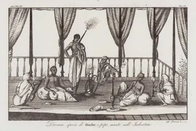 Hindistan'dan Kullanılan Nargileleler, Asia Cilt III. Resim 53.