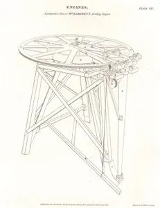 Jesse Ramsden'in İcat Ettiği Hassas Bölme Makinesi  Plate VII.