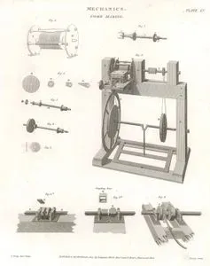 Mekanik (Makineler), Tarak Yapım Makinesi XV.