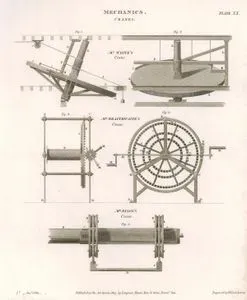 Mekanik (Makineler), Vinçler, White, Braithwaite ve Dixon Tarafından İcat Edilen Vinçler Plate XX.