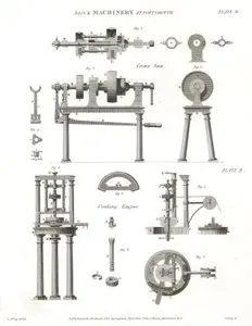 Makine, Kovan Testere, Mil ve Aks Makinası Plate II.