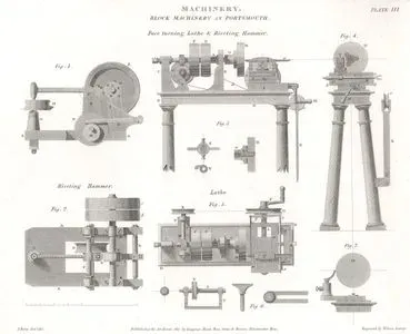 Makine, Torna ve Perçin Çekici  Plate III.