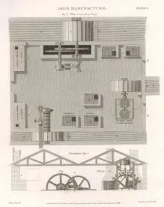 Demir Üretimi, Demir Ocağı Planı Plate I.
