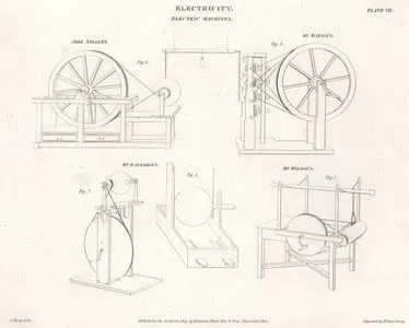 Elektrik,  Abbe Nollet, William Watson, Francis Hauksbee ve Wilson'un İcat Ettiği Elektrik Makineleri Plate VII.