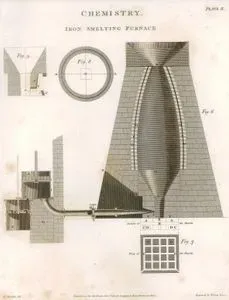 Kimya, Demir Eritme Fırını  Plate II.