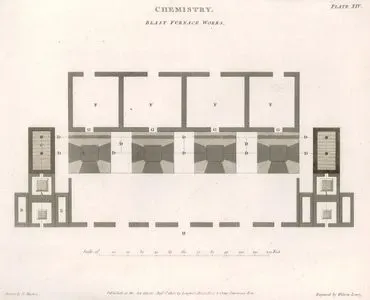 Kimya, Maden Eritme Fırını  Plate XIV.