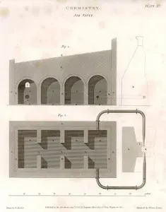 Kimya, Hava Kasası, Plate XV.