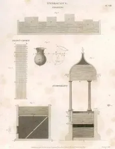 Hidrolik(Su Enerjisi), Su Üzerinde Yüzme, Heron'un Su Kabı(Çeşmesi), Hydromancy, Plate VIII.