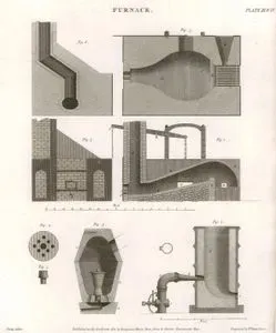 Fırın, Plate III. Ve IV.