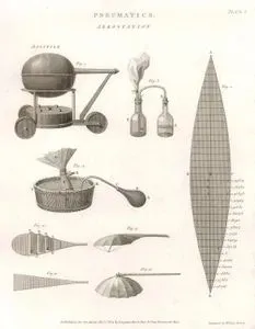 Hava ve Gazlar Mekaniği(Basınç Bilimi), Balonculuk, Buhar Kazanı, Plate I.