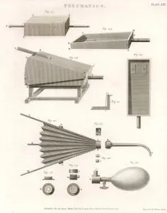 Hava ve Gazlar Mekaniği(Basınç Bilimi), Plate XIII.