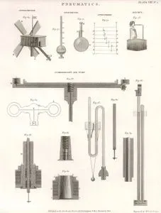 Hava ve Gazlar Mekaniği(Basınç Bilimi), Rüzgarölçer, Yoğunlukölçer, Basınç Birimi, Baküs, John Cuthbertson'un İcat Ettiği Hava Pompası, Plate XIII.