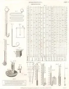 Hava ve Gazlar Mekaniği(Basınç Bilimi), Termometre, Plate XV.