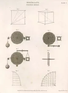 Diyagonal(Çapraz) Hareket, Plate V.