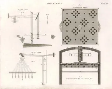 Baklava Şeklinde Dokuma Yapan Tezgah, Desenli Dokuma Yapan Tezgah,  Plate VIII.