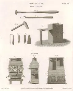 Törpüleme Makinesi ve Filtreler Plate XIII.
