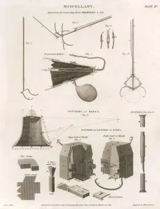 Boğulma Durumunda Hayata Döndürme Aletleri, Döküm Çan, Dolmakalem, Plate XV.