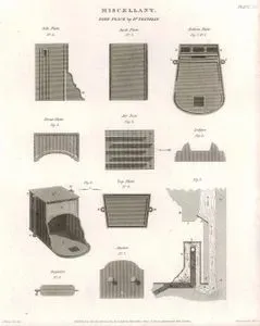 Benjamin Franklin Tarafından İcat Edilen Şömine(Soba) Plate XIV.