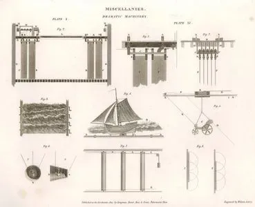 Etkileyici Makineler, Plate X.-XI.