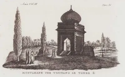 Hindistan'da Müslüman Kadınların Ellerinde Ateşle Bir Babür Türbesini Ziyaret Etmeleri, Asya Cilt III. Resim 31.