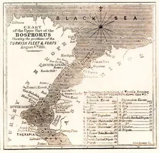 6 Ağustos 1853 tarihinde Boğaziçinde Bulunan Türk Donanması Ve Kaleleri İle Birlikte Boğaziçinin Kuzey Tarafının Haritası