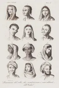 Hindistan'ın Yaşayan Çeşitli Kişileri Karakterize Eden Yüz Özellikleri, Brahminler (1,2), Kshatriyas (Khatri) ile Tüccar Kastı Vaisyaslar (3,4, 5,6, 7,8), Yukarı Hindistan'ın Hindu Sudraları (9,10) ve Babürler (11,12), Asya Cilt III, Resim 5.