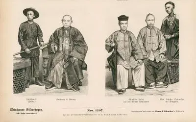 1880 Yılında Doğu Hindistandaki(Malezya ve Güney Çin) Çinliler- Güney Çin Bölgesi Fuiken'den Çinli Erkek ve Penang Şehrinden Tüccar- Güneydoğu Asyadaki Boğazlar Yerleşimlerinde Yaşayan Yerliler ve Singapur'dan Ayakkabı Tamircisi