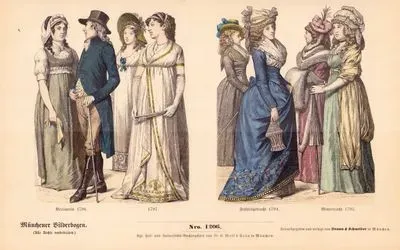 18.Yüzyılın Sonunda Almanya-1796 ve 1797 Yılında Berlinde Kadın Kıyafetleri-1794 Yılının İlkbahar Kıyafetleri ile 1795 Yılının 
Kış Kıyafetleri