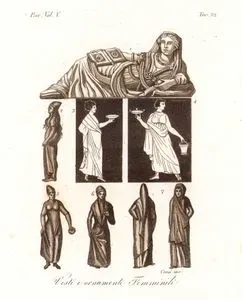 Etrüsklerde Kadın Elbiseleri Ve Süs Eşyaları, Avrupa. Cilt V. Resim 32.