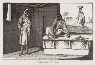 XVIII. Yüzyılın Başlarında Hintli Kadınların Kıyafetleri, Asya Cilt III. Resim 55.