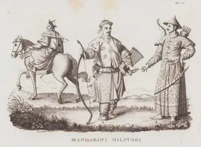 XVIII. Yüzyılda Çin Askerleri, Resim 22.
