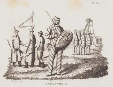 XVIII. Yüzyılda Çin Ve Tatar Piyade Askerleri ile Birlikte Çizgili üniforması, Kaplan Kalkanı ve Palası İle Tatar Kaplan Muhafızı Resim 23.