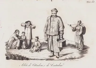 XVIII. Yüzyılda Şehirde Ve Köyde Yaşayan Çinlilerin Kıyafetleri, Resim 68.