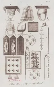 Çin Şapkaları, Asaları ve Bayrakları, Resim 12.