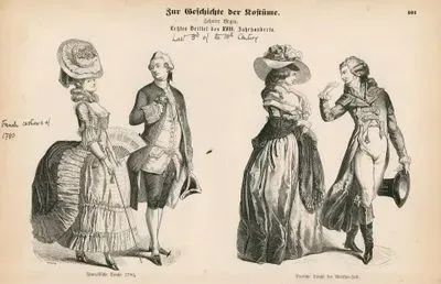 18. Yüzyılın Son Üçüncü Döneminde (1767-1799)-1780 Yılında Fransız Geleneksel Kıyafetleri- Werther Zamanında Alman Kostümleri