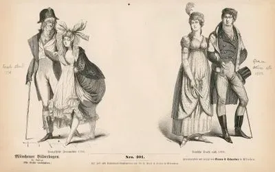 18. Yüzyılın Son Üçüncü Döneminde (1767-1799)-Fransız Züppelerinin Kıyafeti (1794)-1800 Yılından Önce Alman Kıyafetleri