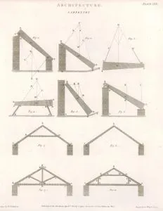 Mimari, Marangozluk, Plate XLII.